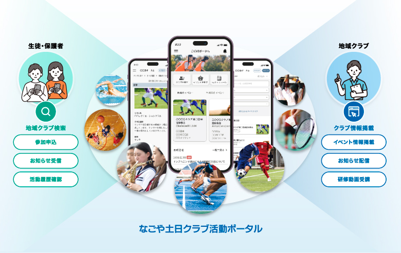 なごや土日クラブ活動ポータルイメージ.jpg