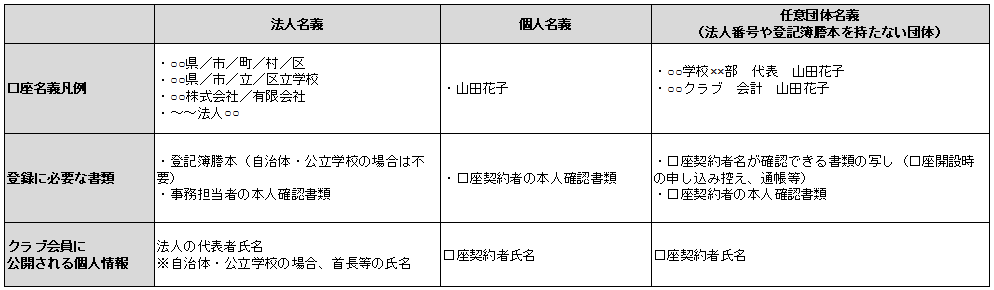 スクリーンショット 2026-09-04 181436.png