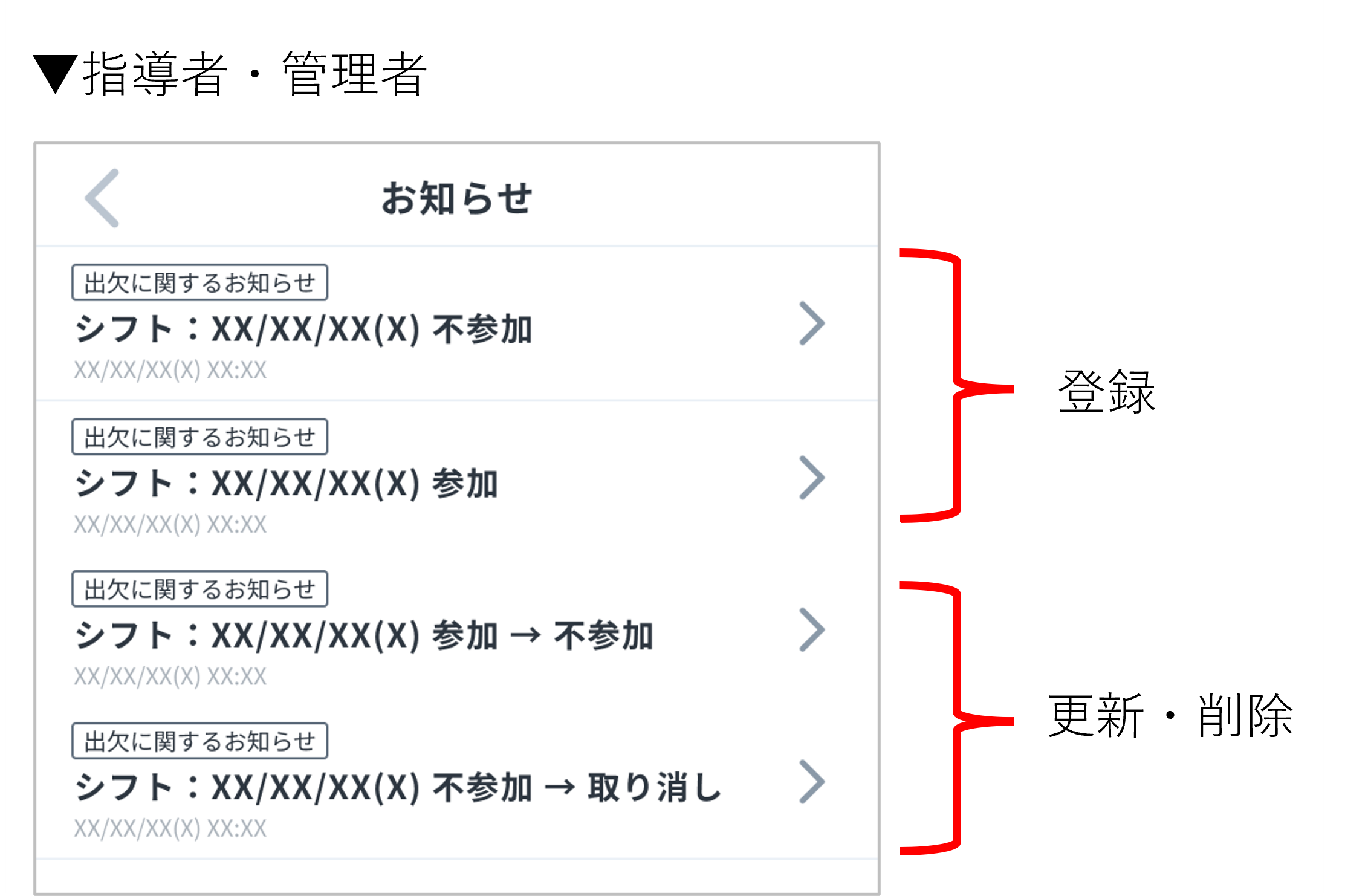 指導者通知.png