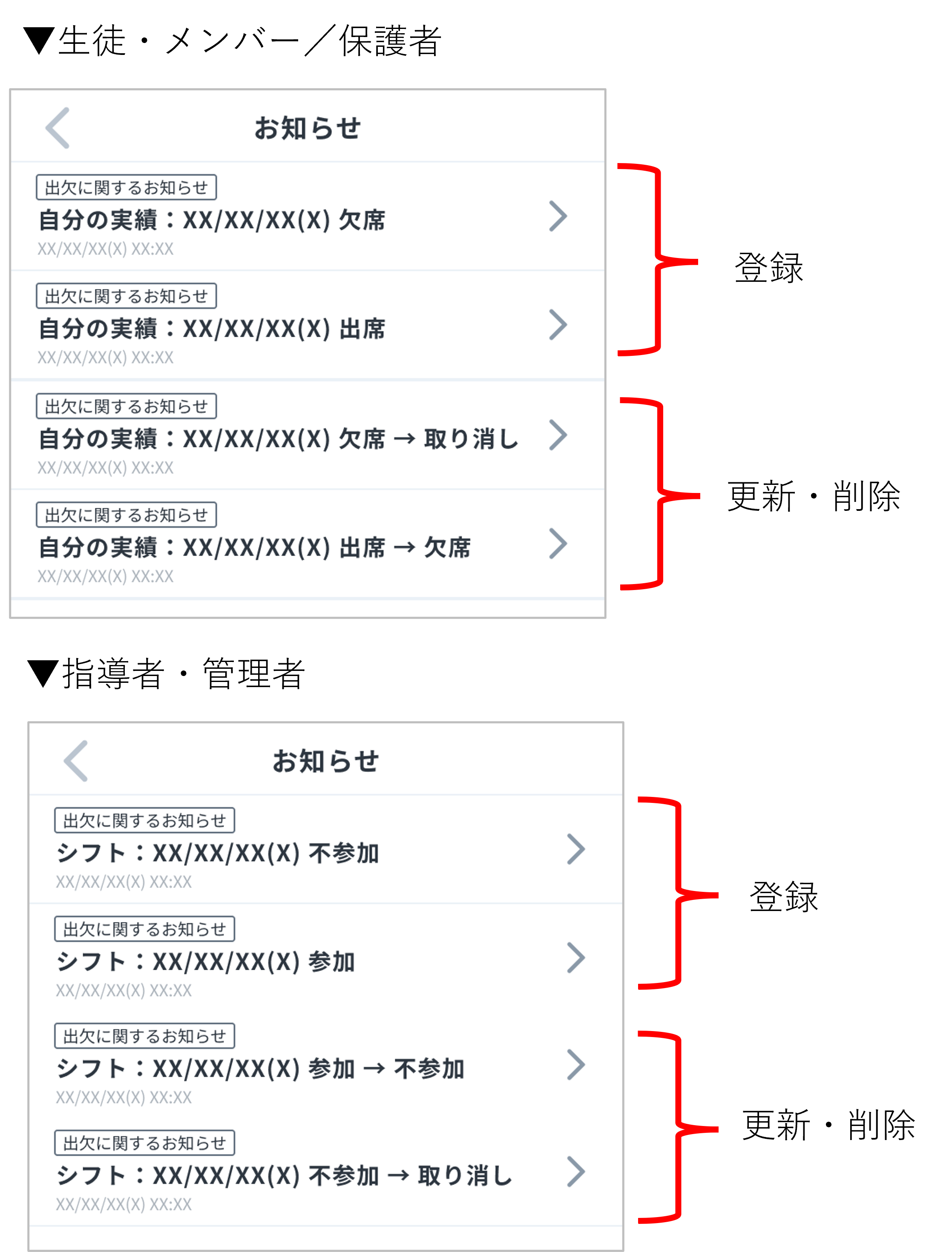 本人通知.png
