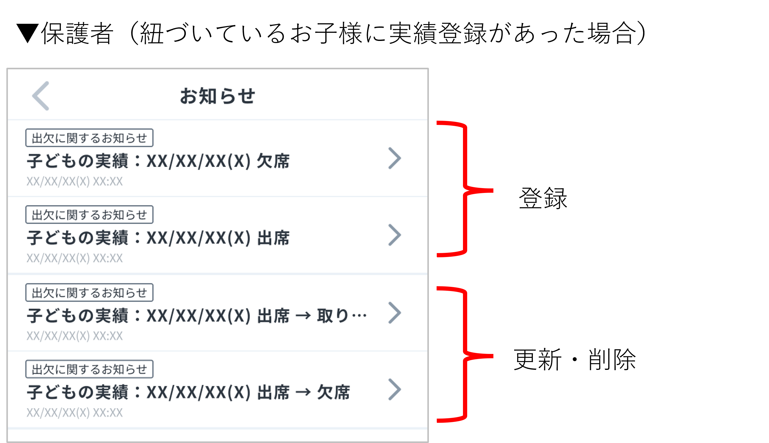 保護者通知.png