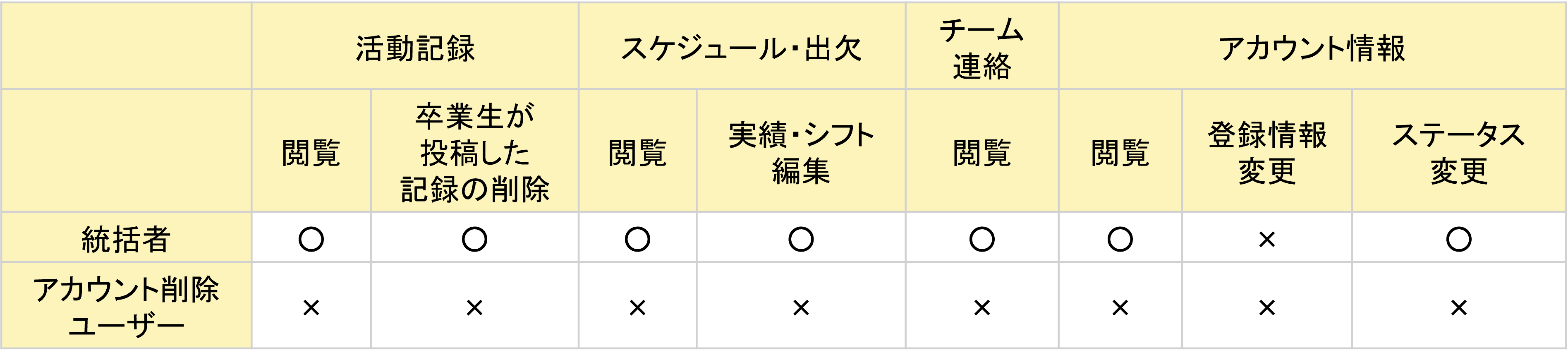 削除_基本.png