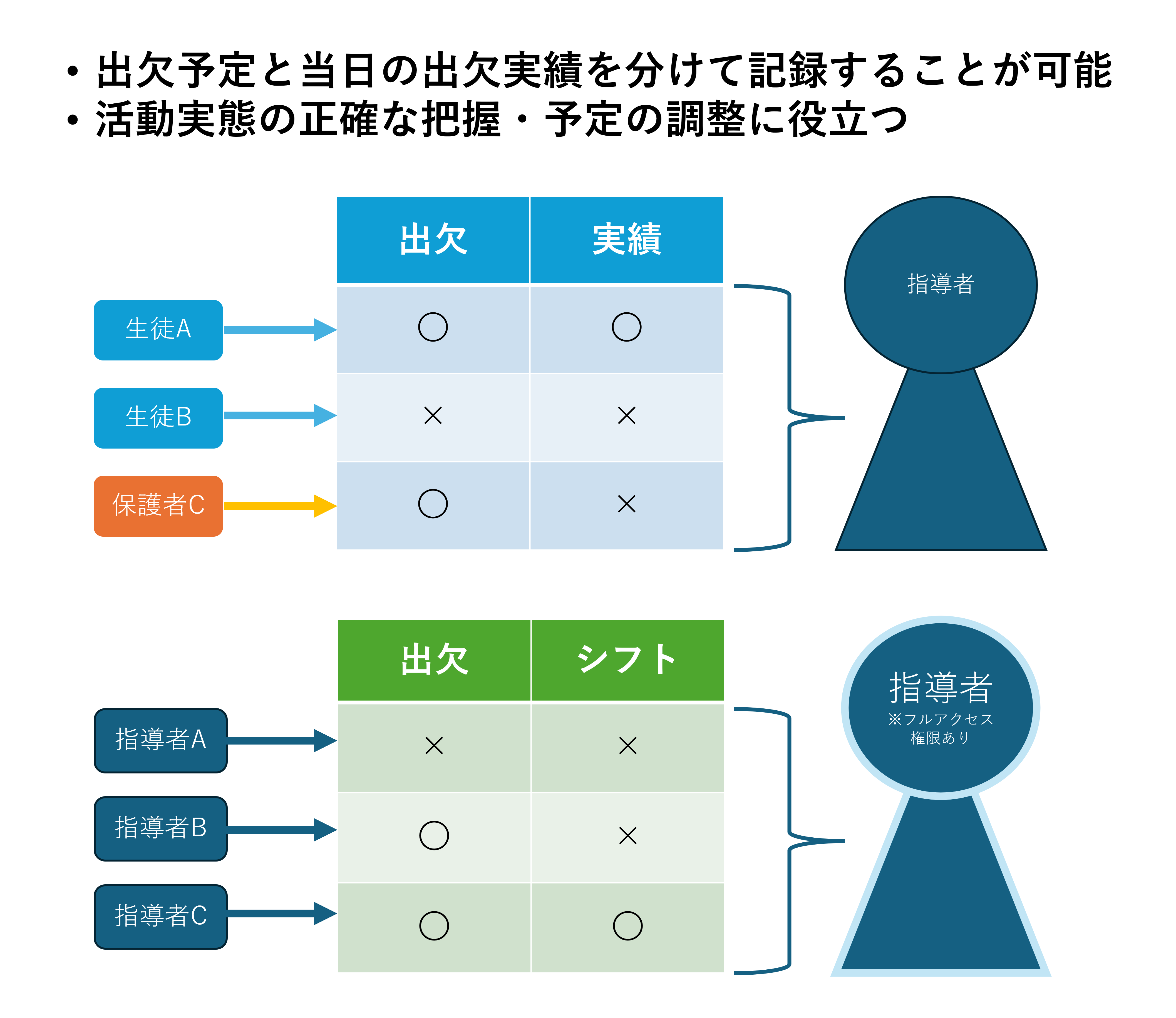 機能概要.png