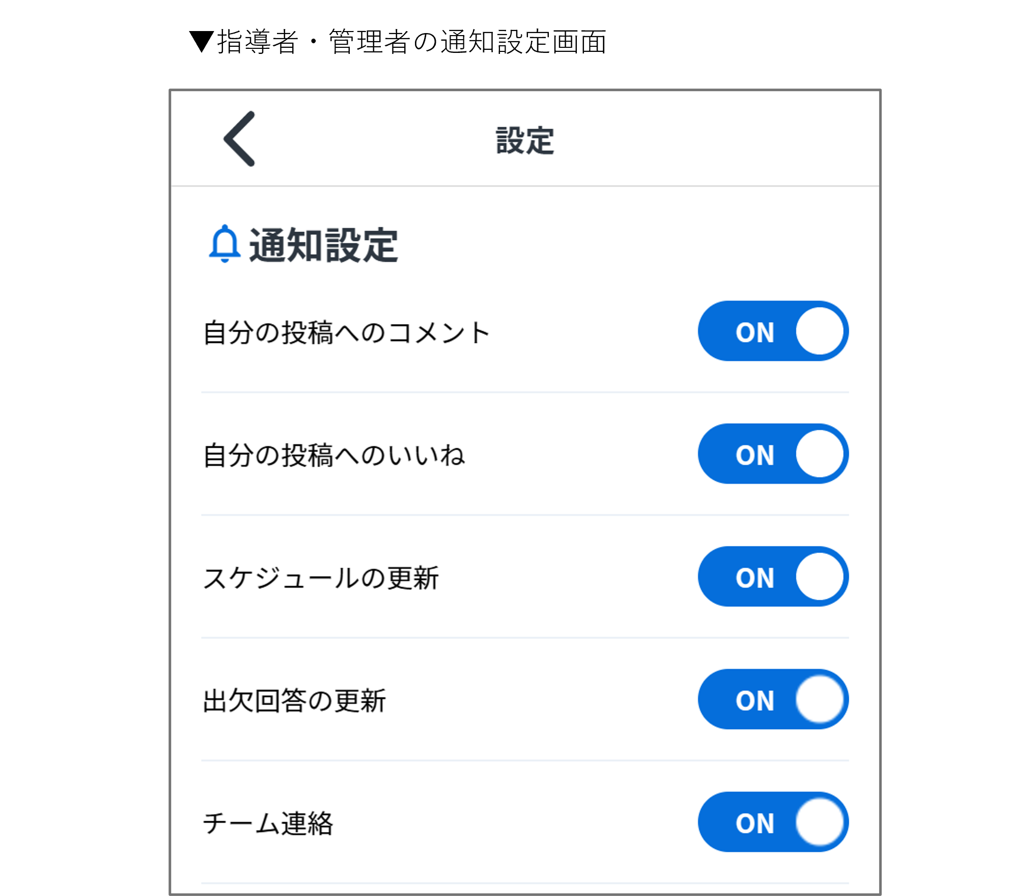 通知設定画面.png