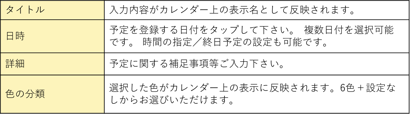 スケジュール内容.png